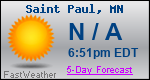 Weather Forecast for Saint Paul, MN