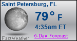 Weather Forecast for Saint Petersburg, FL