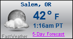 Weather Forecast for Salem, OR