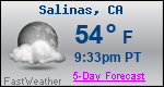 Weather Forecast for Salinas, CA