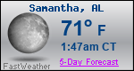 Weather Forecast for Samantha, AL