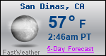 Weather Forecast for San Dimas, CA