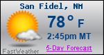 Weather Forecast for San Fidel, NM