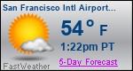 Weather Forecast for San Francisco International Airport, CA