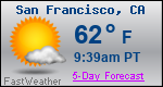 Weather Forecast for San Francisco, CA