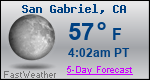 Weather Forecast for San Gabriel, CA