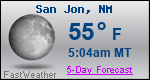 Weather Forecast for San Jon, NM