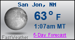Weather Forecast for San Jon, NM