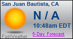 Weather Forecast for San Juan Bautista, CA