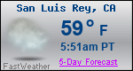 Weather Forecast for San Luis Rey, CA