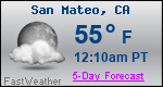 Weather Forecast for San Mateo, CA