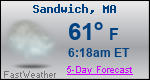 Weather Forecast for Sandwich, MA