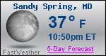 Weather Forecast for Sandy Spring, MD