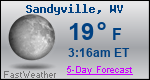 Weather Forecast for Sandyville, WV