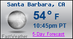 Weather Forecast for Santa Barbara, CA