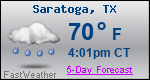 Weather Forecast for Saratoga, TX