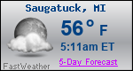 Weather Forecast for Saugatuck, MI