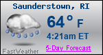Weather Forecast for Saunderstown, RI