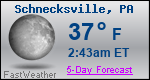Weather Forecast for Schnecksville, PA