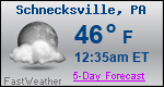 Weather Forecast for Schnecksville, PA