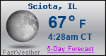 Weather Forecast for Sciota, IL