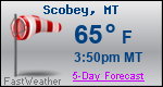 Weather Forecast for Scobey, MT