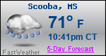Weather Forecast for Scooba, MS