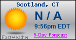 Weather Forecast for Scotland, CT