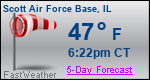 Weather Forecast for Scott Air Force Base, IL
