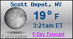 Weather Forecast for Scott Depot, WV
