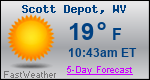 Weather Forecast for Scott Depot, WV