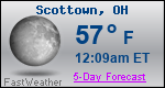 Weather Forecast for Scottown, OH