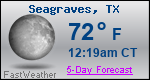Weather Forecast for Seagraves, TX