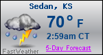Weather Forecast for Sedan, KS