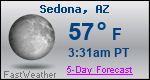 Weather Forecast for Sedona, AZ