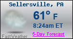Weather Forecast for Sellersville, PA