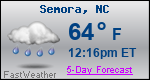 Weather Forecast for Semora, NC