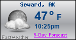Weather Forecast for Seward, AK