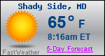 Weather Forecast for Shady Side, MD
