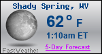 Weather Forecast for Shady Spring, WV