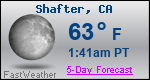 Weather Forecast for Shafter, CA