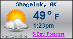 Weather Forecast for Shageluk, AK
