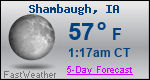 Weather Forecast for Shambaugh, IA