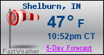 Weather Forecast for Shelburn, IN