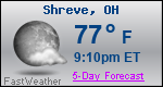 Weather Forecast for Shreve, OH