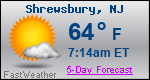Weather Forecast for Shrewsbury, NJ