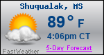 Weather Forecast for Shuqualak, MS