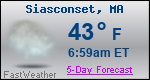 Weather Forecast for Siasconset, MA