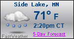 Weather Forecast for Side Lake, MN