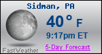 Weather Forecast for Sidman, PA
